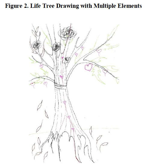 489x559 life tree drawings as a methodological approach in young adults - Large Tree Drawing