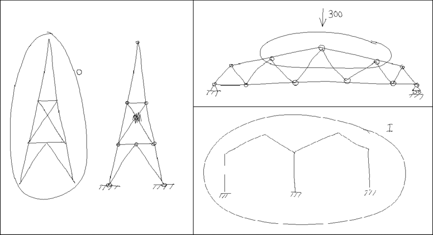 850x462 examples of lasso used to reduce the drawing load andor - Lasso Drawing