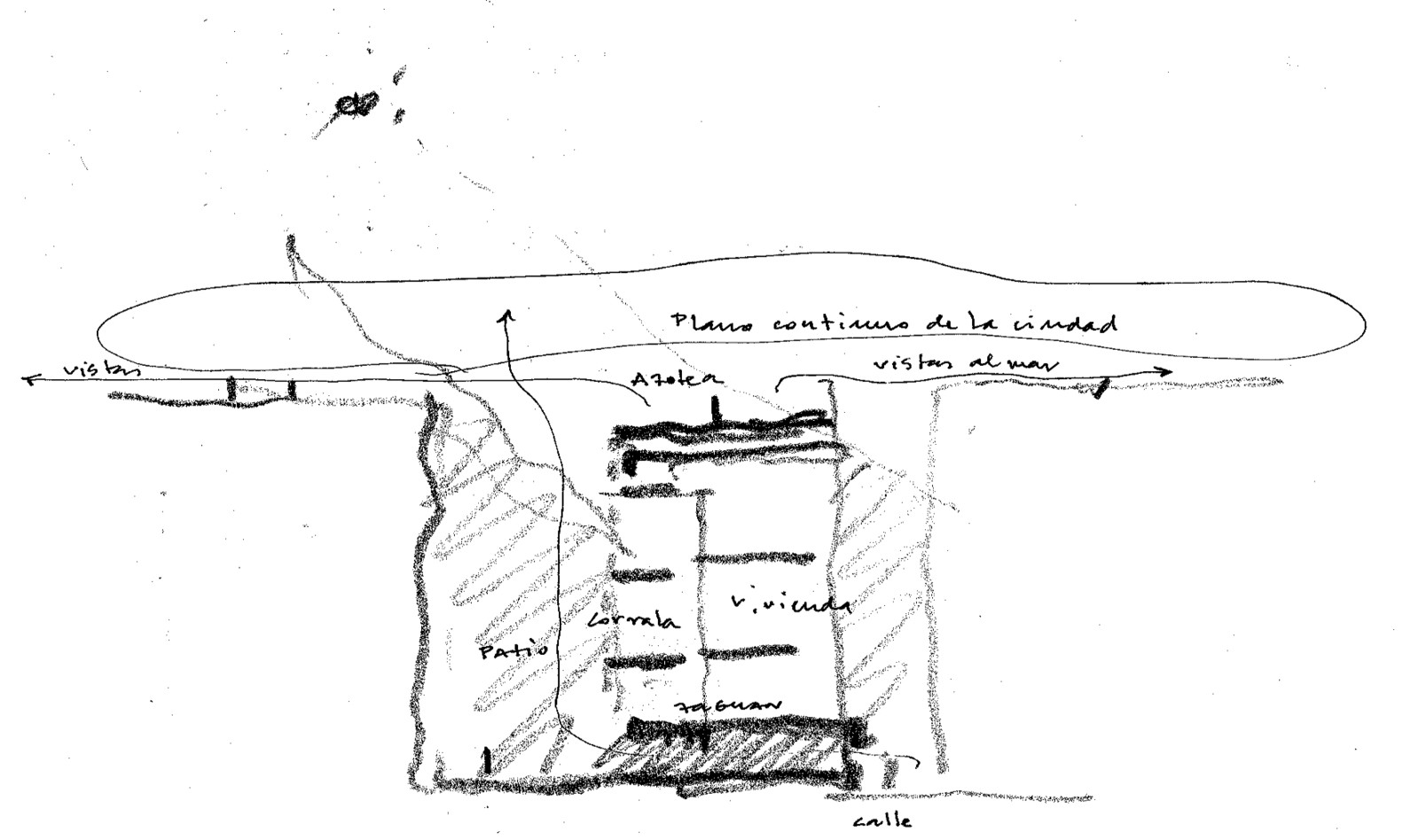 1582x948 gallery of housing in the historic district of cadiz cano lasso - Lasso Drawing
