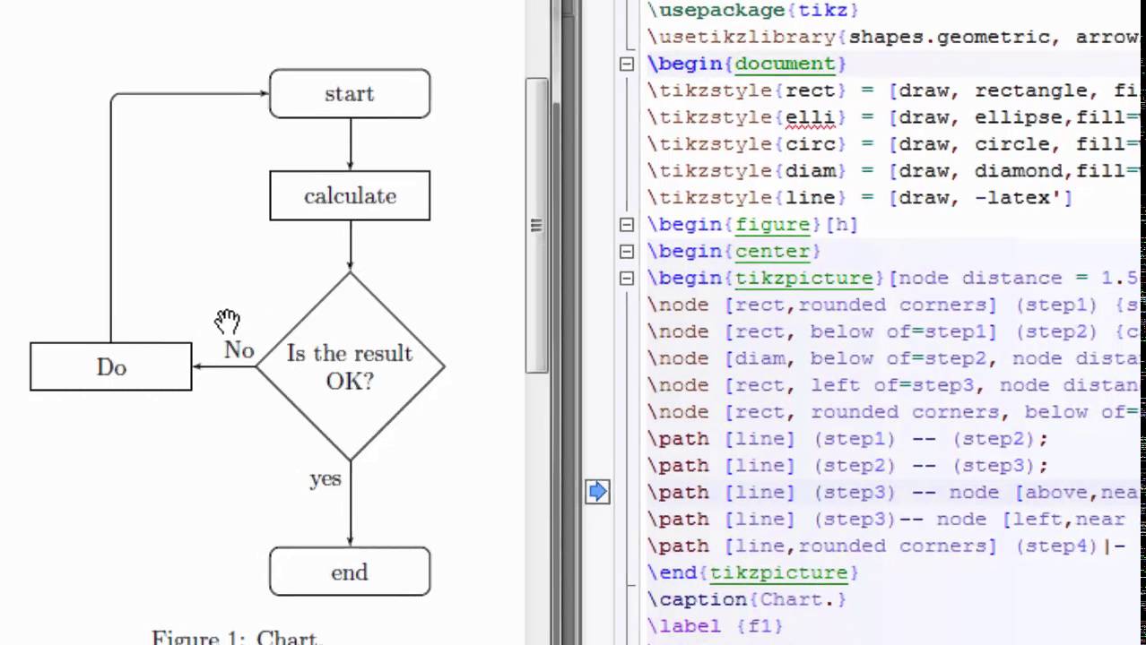 1278x720 How To Draw A Flow Chart In Latex - Latex Drawing