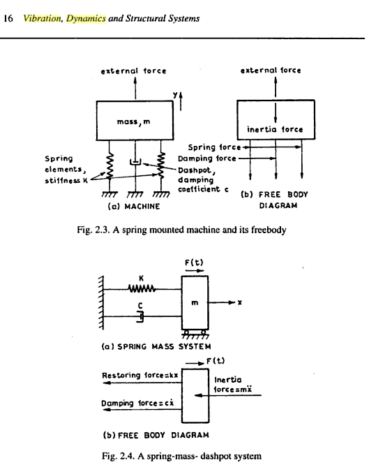 529x676 tikz pgf - Latex Drawing