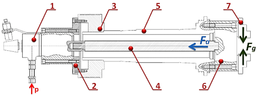 850x318 schematic drawing of clamping mechanism on cnc lathe rotating - Lathe Drawing