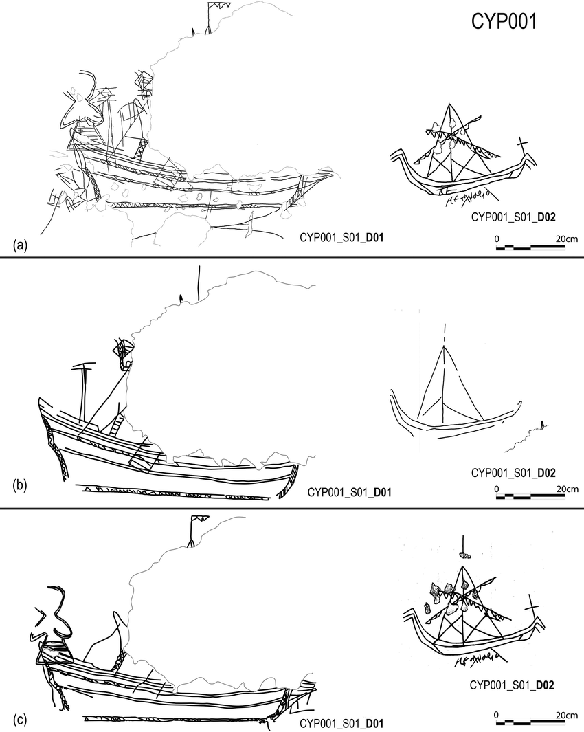 850x1065 sg from the latin chapel of the church of panagia angeloktisti - Latin Drawings