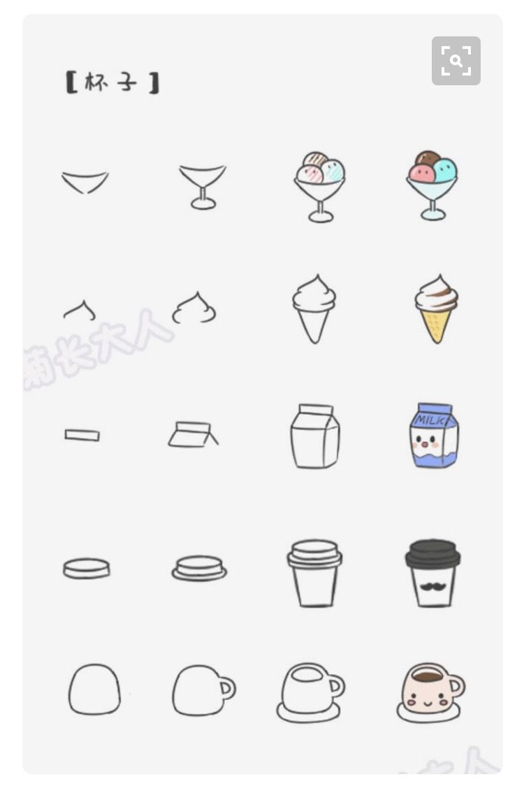 750x1131 icecream, milk, latte, coffee art inspiration drawings, cute - Latte Drawing