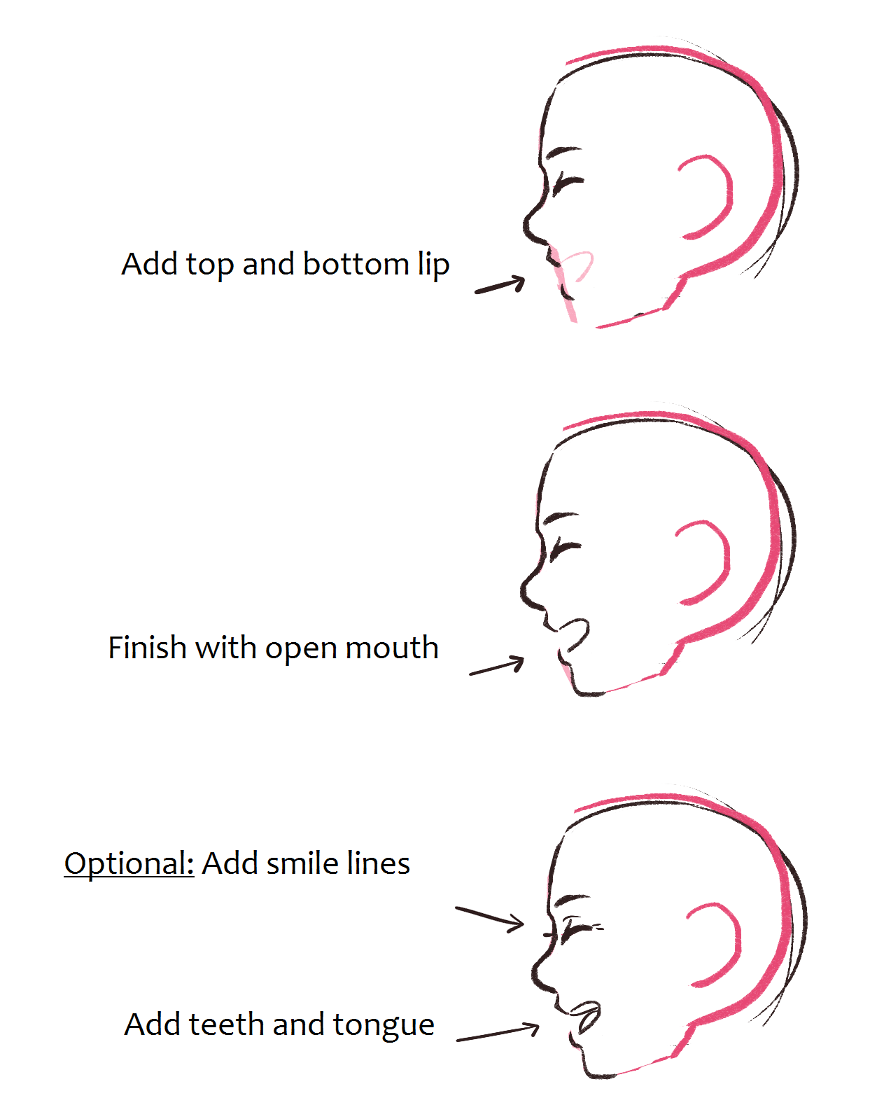 1253x1598 Mellon Splash To Draw Profile View With Happy Or Laughing - Laughing Mouth Drawing
