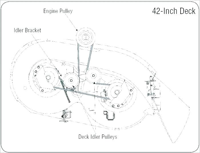 Lawn Mower Drawing at PaintingValley.com | Explore collection of Lawn ...