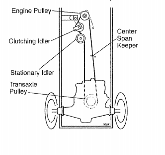 332x311 clutch - Lawn Mower Drawing