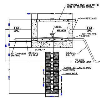 326x313 earthing layout drawing in new town, kolkata - Layout Drawing