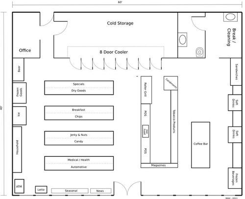 Layout Drawing At Paintingvalley.com 