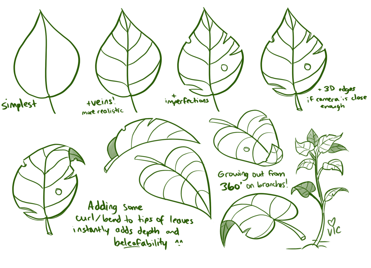 Pot leaf drawing tutorial