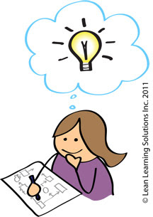 216x305 Lean Thinking Visual Management - Lean Drawing