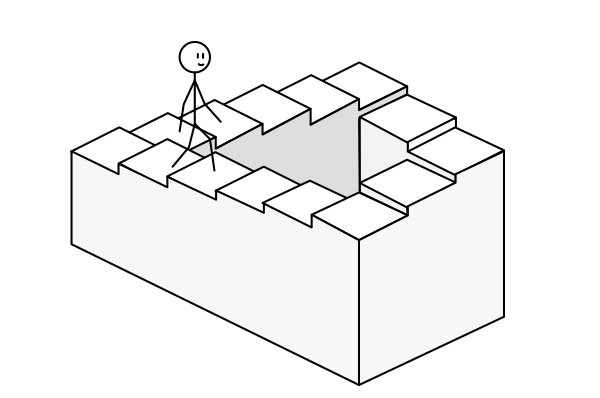 600x398 How To Learn To Draw Stage One, Manual Skills - Learn Drawing