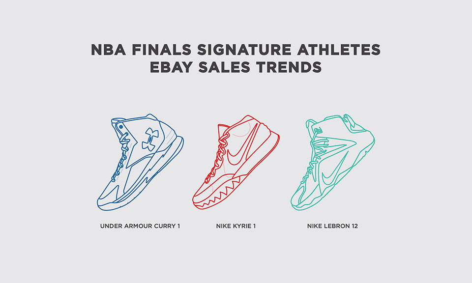 960x576 best price lebron drawing - Lebron 12 Drawing