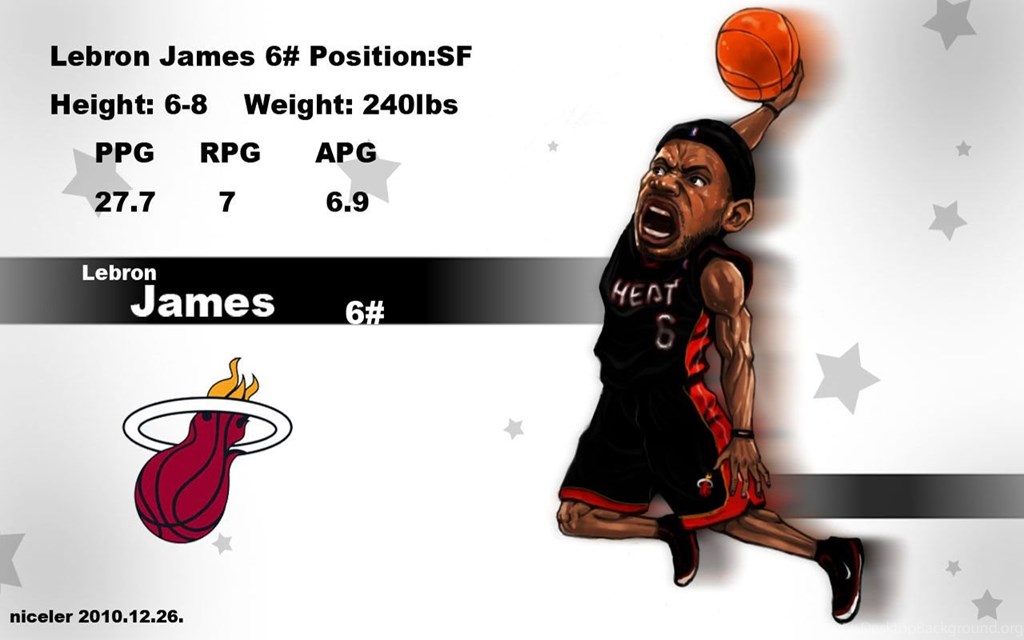 1024x640 lebron james cartoon wallpaper download wallpapers for free - Lebron James Cartoon Drawing