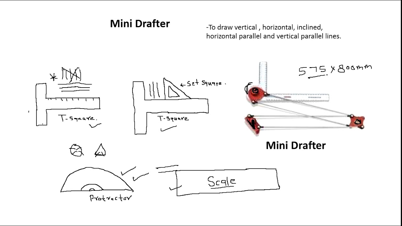 1280x720 engineering drawing for alp cbt lecture theory - Lecture Drawing