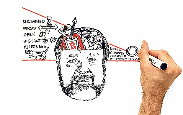 620x388 rsa animated lectures how to open your mind - Lecture Drawing