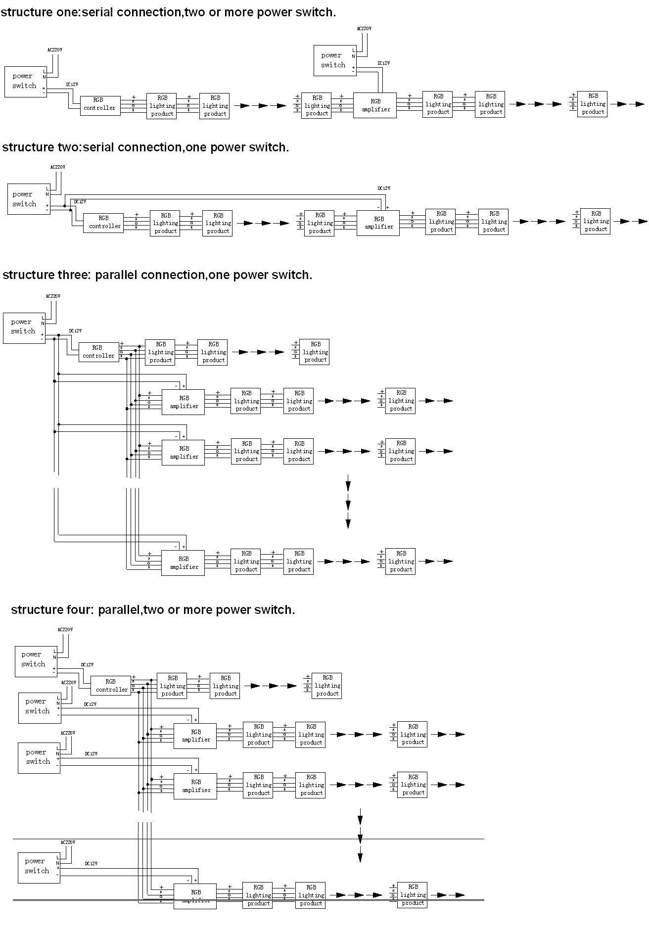 1312x1884 Learning Center - Led Light Drawing