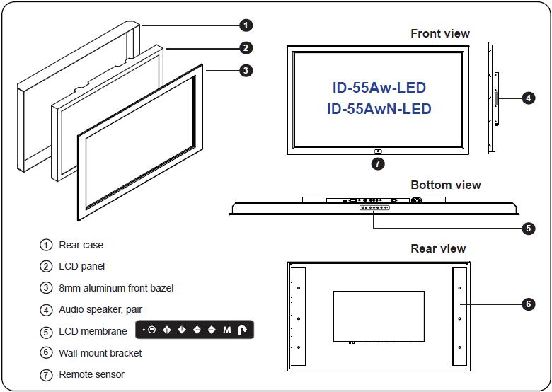 780x554 Industrial Lcd - Led Tv Drawing