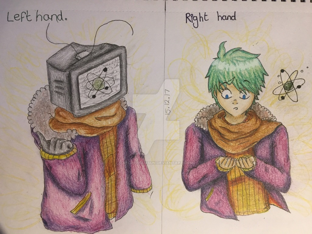 1024x768 left hand right hand drawing challenge - Left And Right Hand Drawing