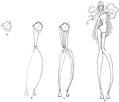 468x400 How To Draw Fashion Ready Legs - Leg Drawing