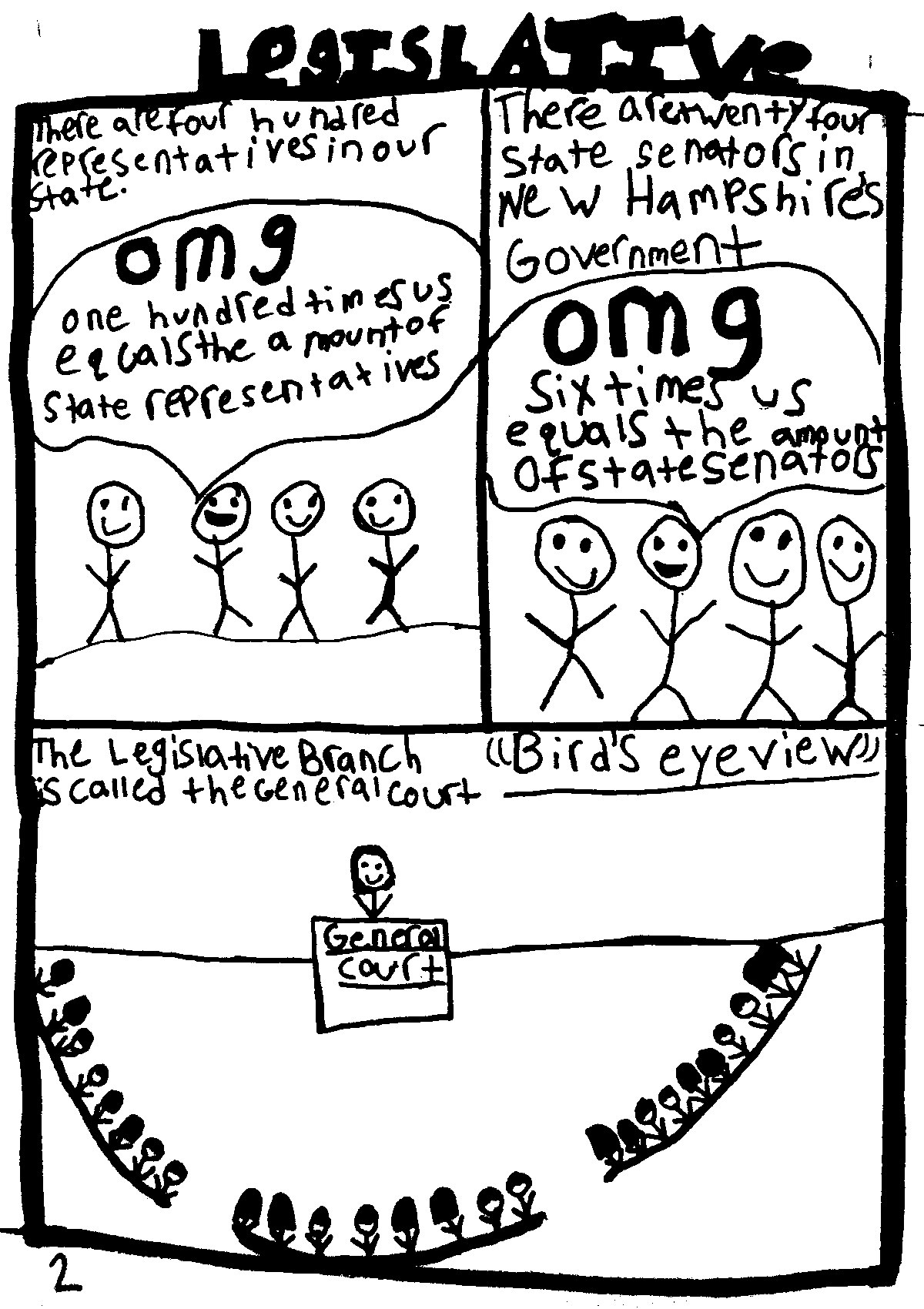 1200x1700 Legislative Branch Live Free And Draw - Legislative Branch Drawing