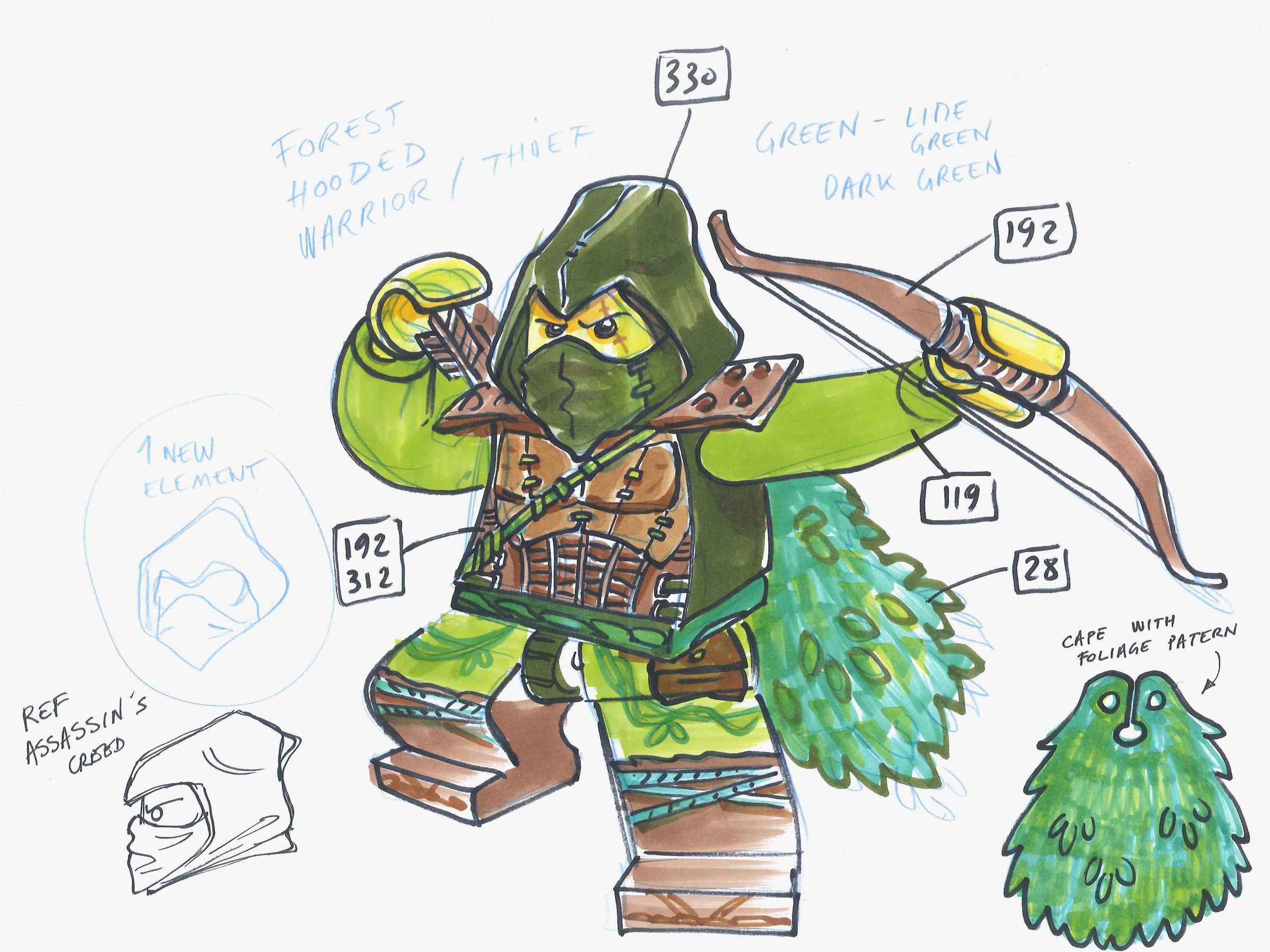 2400x1800 The Lego Minifig Turns Wired - Lego People Drawing