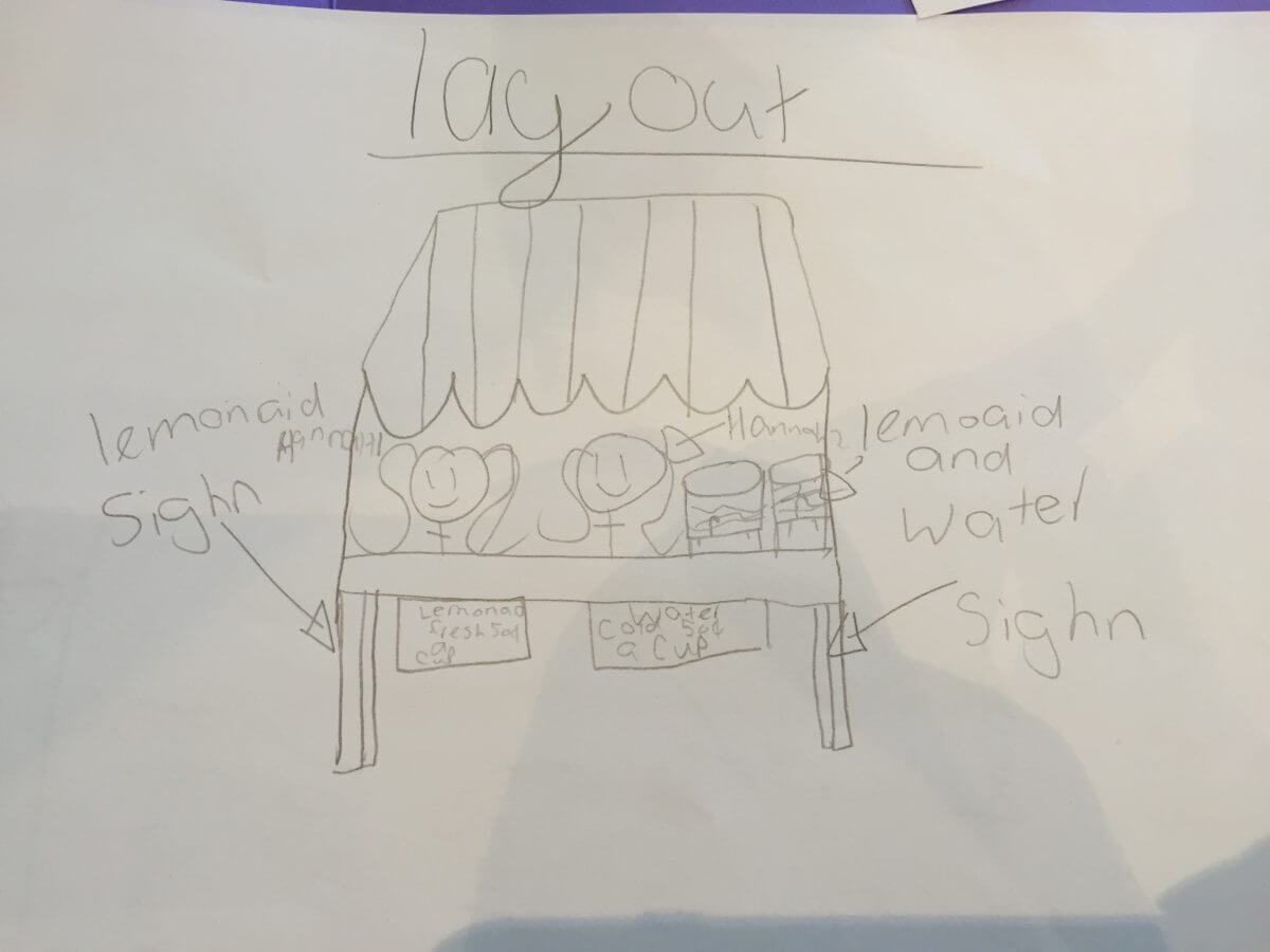 Lemonade Stand Drawing at Explore collection of Lemonade Stand Drawing