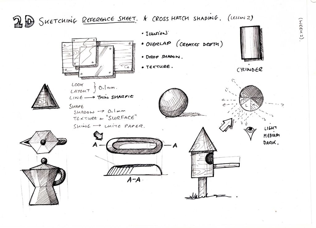 1024x741 Sketching Drawing Lessons Steps - Lesson Drawing