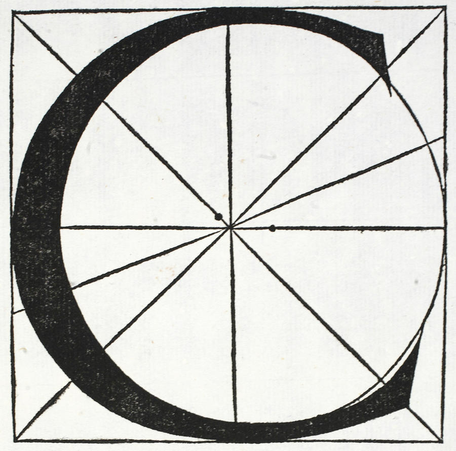 900x890 Letter C Drawing - Letter C Drawing