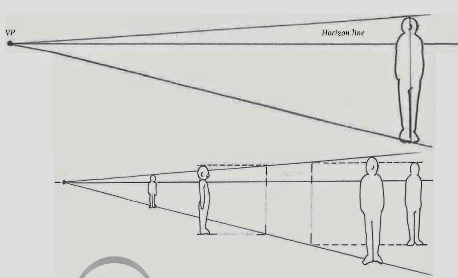1600x974 Drawings People In Perspective - Level Drawing