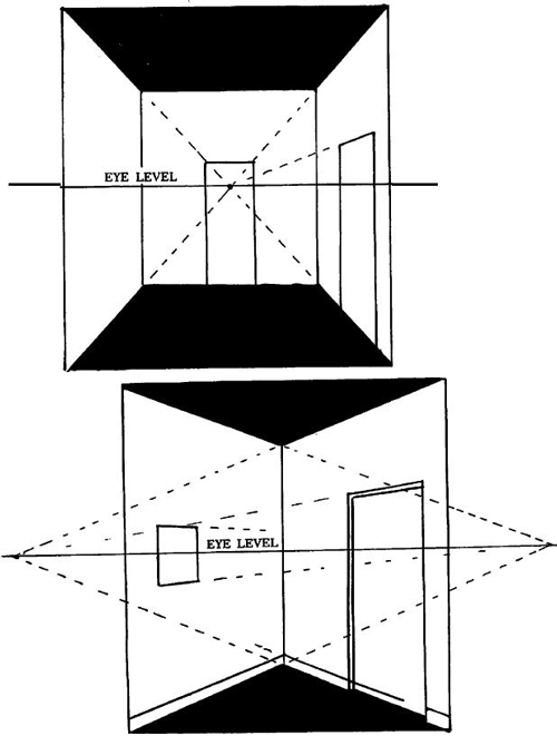 500x661 Basics Of Perspective Drawing With One Point Two Point Perspective - Level Drawing
