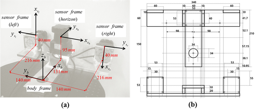 850x369 a lever arm parameters - Lever Drawing