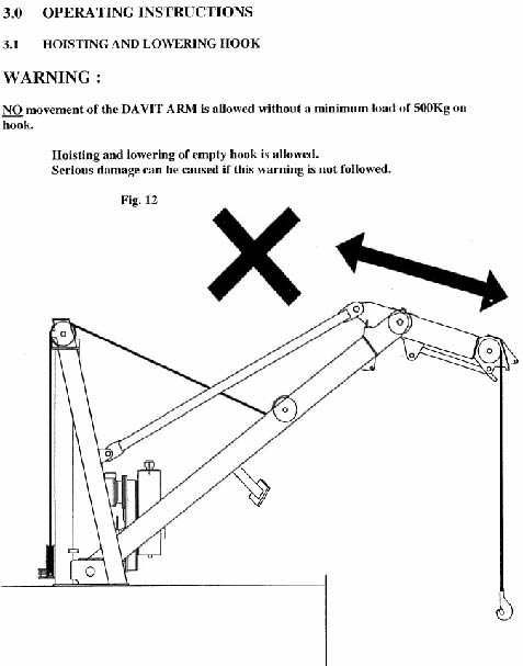 477x607 lifeboat davit failure imca - Lifeboat Drawing