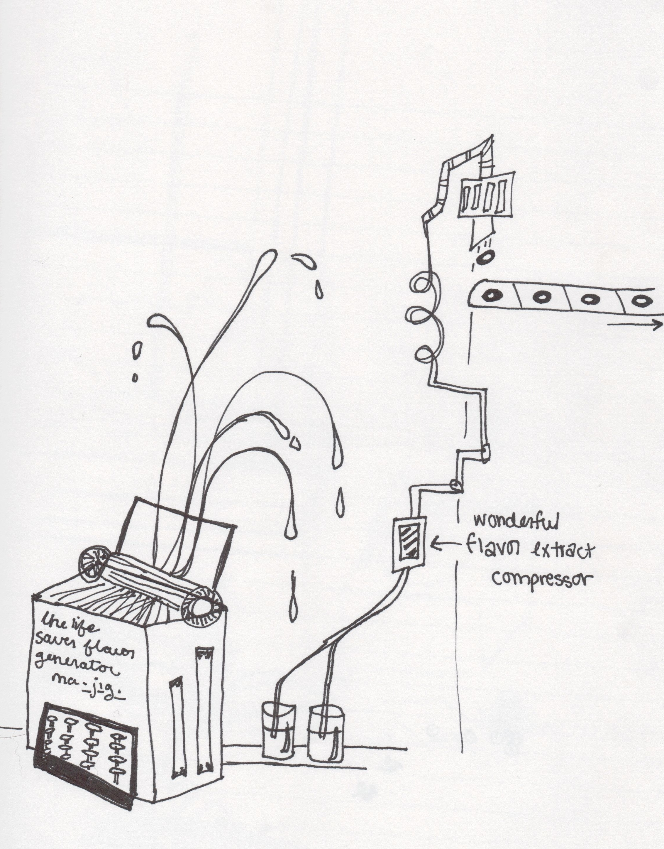 2264x2893 flavor generator through the cyclopetic eye of a life saver - Lifesaver Drawing