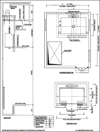 350x461 hospital elevator suppliers india hospital elevators - Lift Drawing