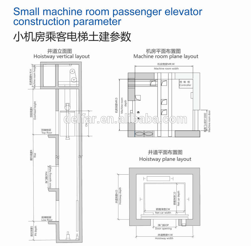 800x786 passenger lift design - Lift Drawing
