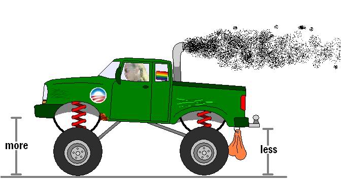 672x360 lifted trucks, wtf w ms paint - Lifted Truck Drawings