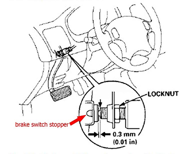 Light Switch Drawing at PaintingValley.com | Explore collection of ...