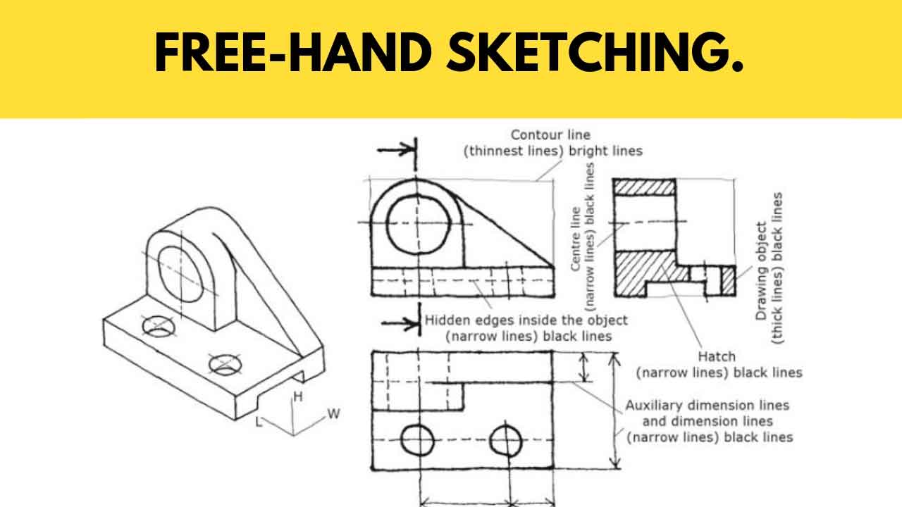 1280x720 Free Hand Sketching Its Methods, Instruments, Principles - Line Drawing Images Free