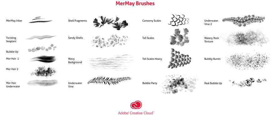 870x372 How To Draw A Mermaid Create - Line Drawing Mermaid