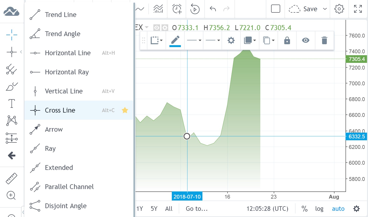 1538x908 Cross Line New Drawing Tool On Tradingview Tradingview Blog - Line Drawing Of Cross