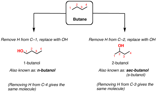 539x319 Don't Be Futyl, Learn The Butyls - Line Drawing Of Isopropyl Alcohol