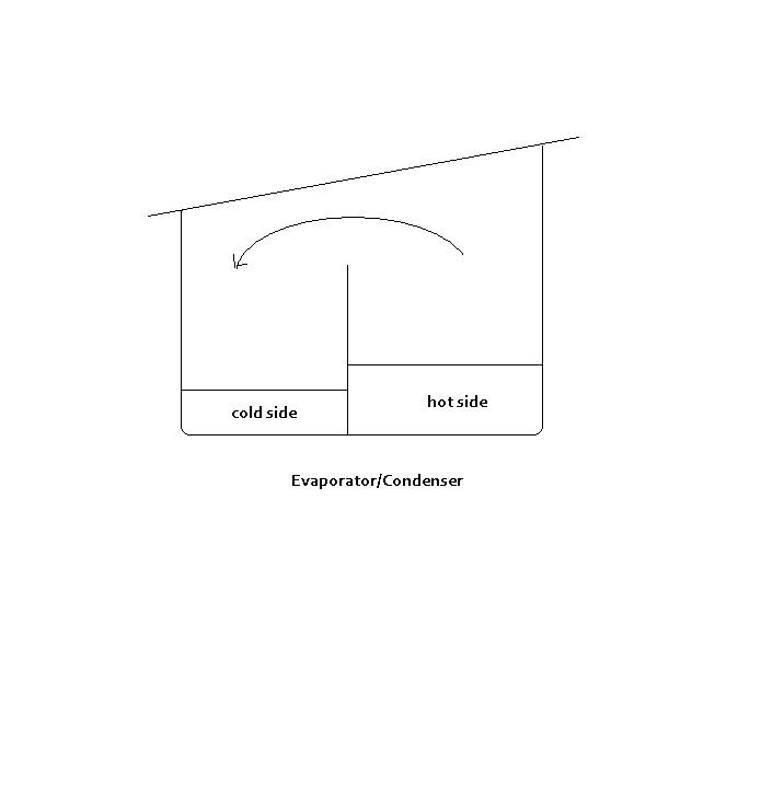716x732 How To Salt Out Steps - Line Drawing Of Isopropyl Alcohol