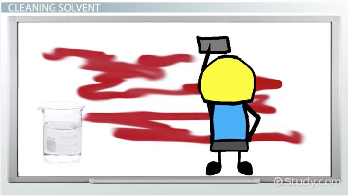 715x404 What Is Isopropyl Alcohol - Line Drawing Of Isopropyl Alcohol