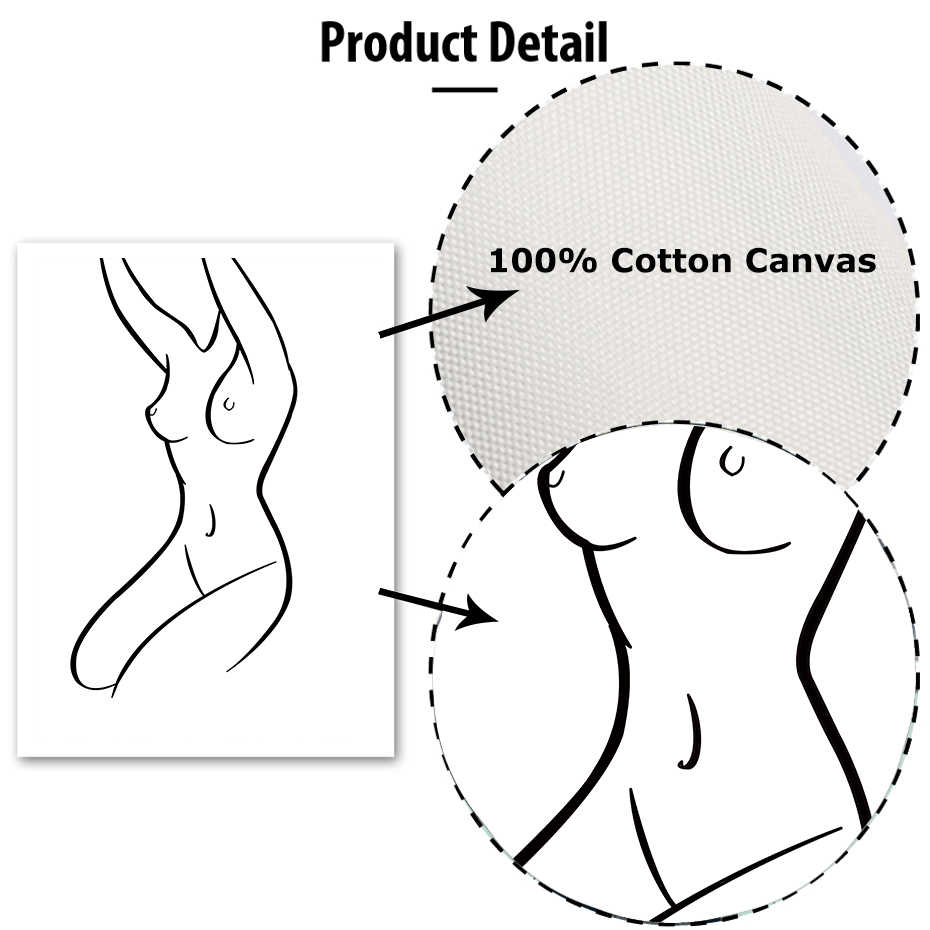 930x930 Detail Feedback Questions About Minimalist Line Drawing Wall - Line Drawing Woman