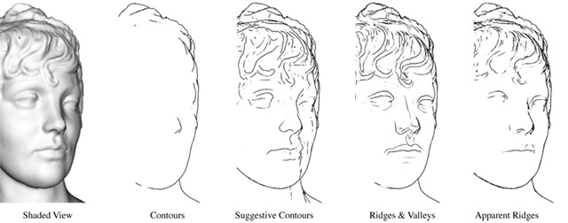 640x252 Apparent Ridges For Line Drawings - Line Drawings Of People