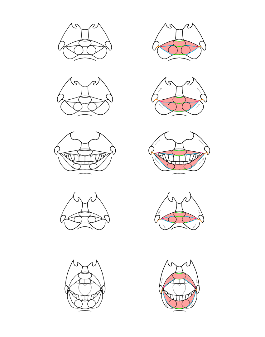 850x1082 How To Draw Lips And A Mouth - Lip Drawing Tutorial