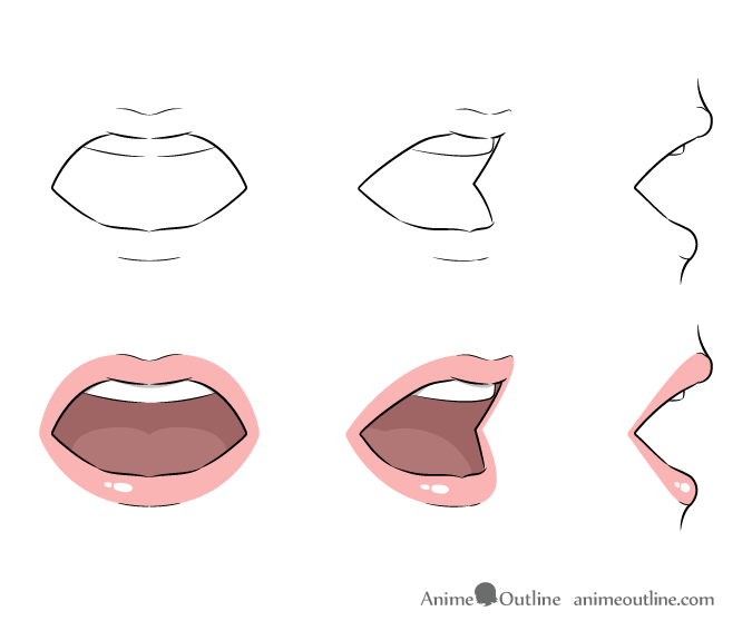 675x567 How To Draw Anime Lips Tutorial - Lips Outline Drawing