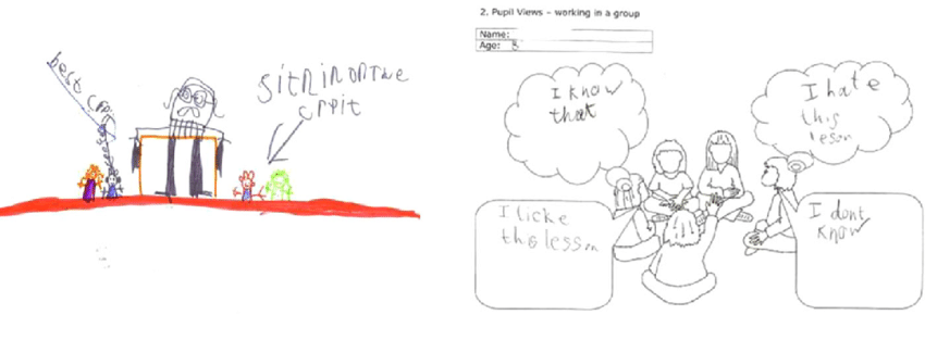 850x313 Yr Drawing Of The Best Time On The Carpet - Listening Drawing