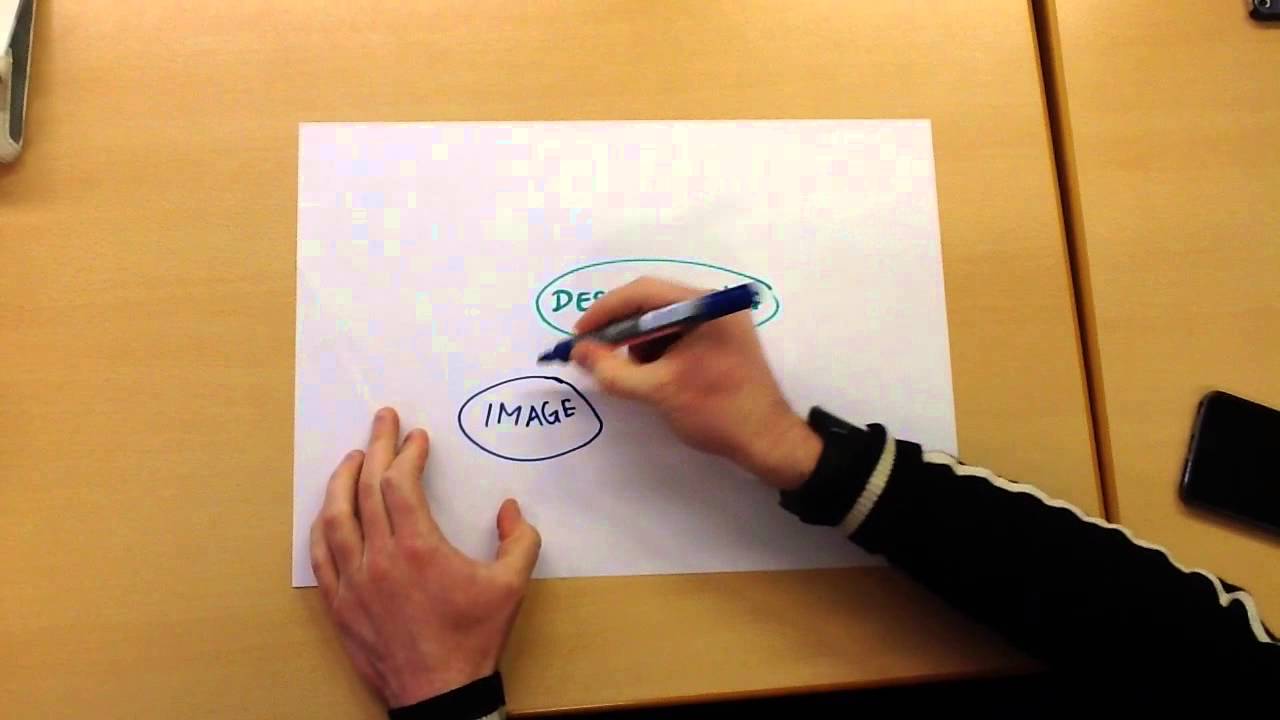 1280x720 how to draw a literature review - Literature Drawing
